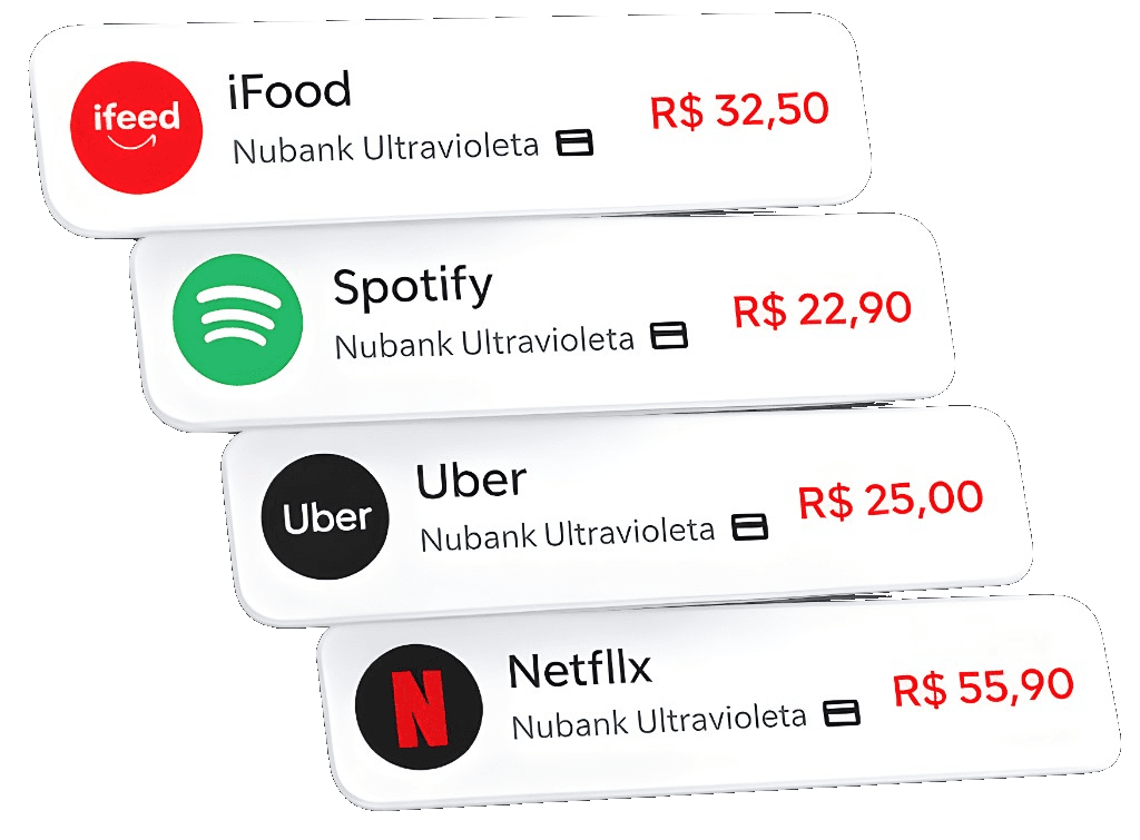 Lista de assinaturas no Despezzas com iFood, Spotify, Uber e Netflix no cartão Nubank